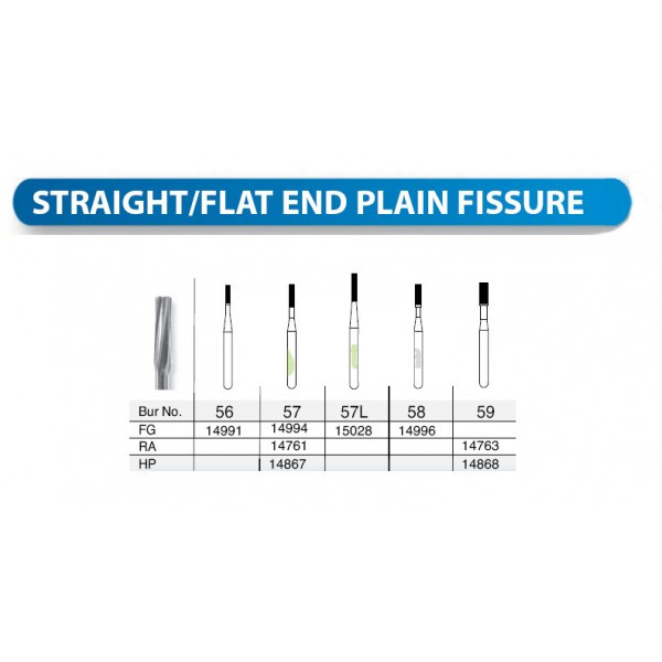 Beaver Dental Flat End Fissure Carbide Burs FG For High Speed Handpiece All Size