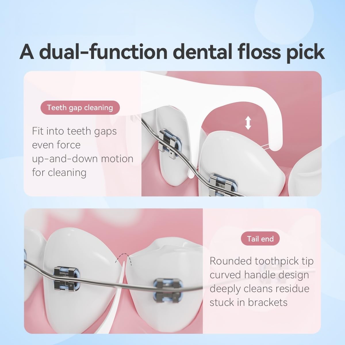 YANDY Orthodontic Flossing Sticks Designed for 50 Count (Pack of 1), White