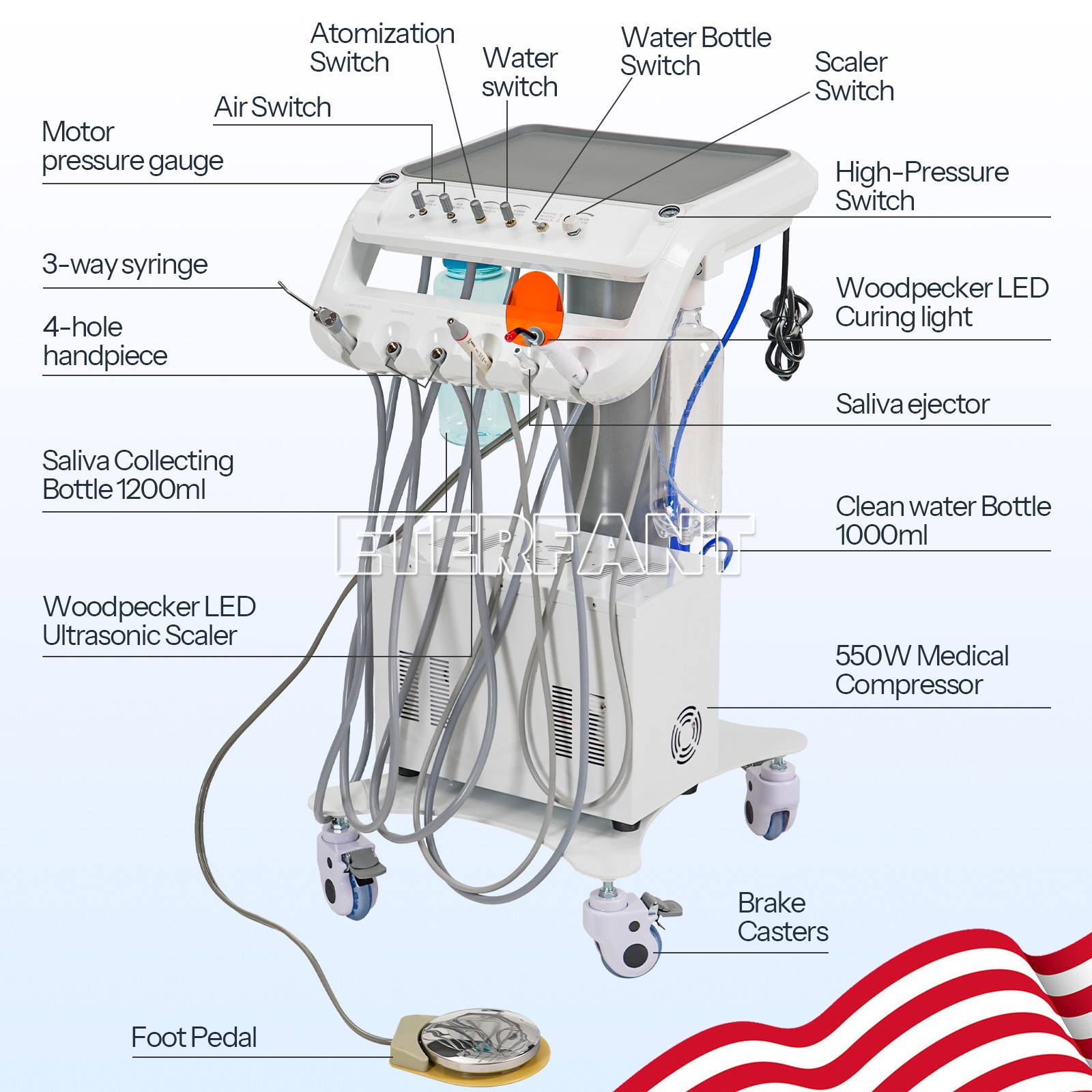 Dental Portable Mobile Cart Delivery Unit System 4Holes with Air Compressor US