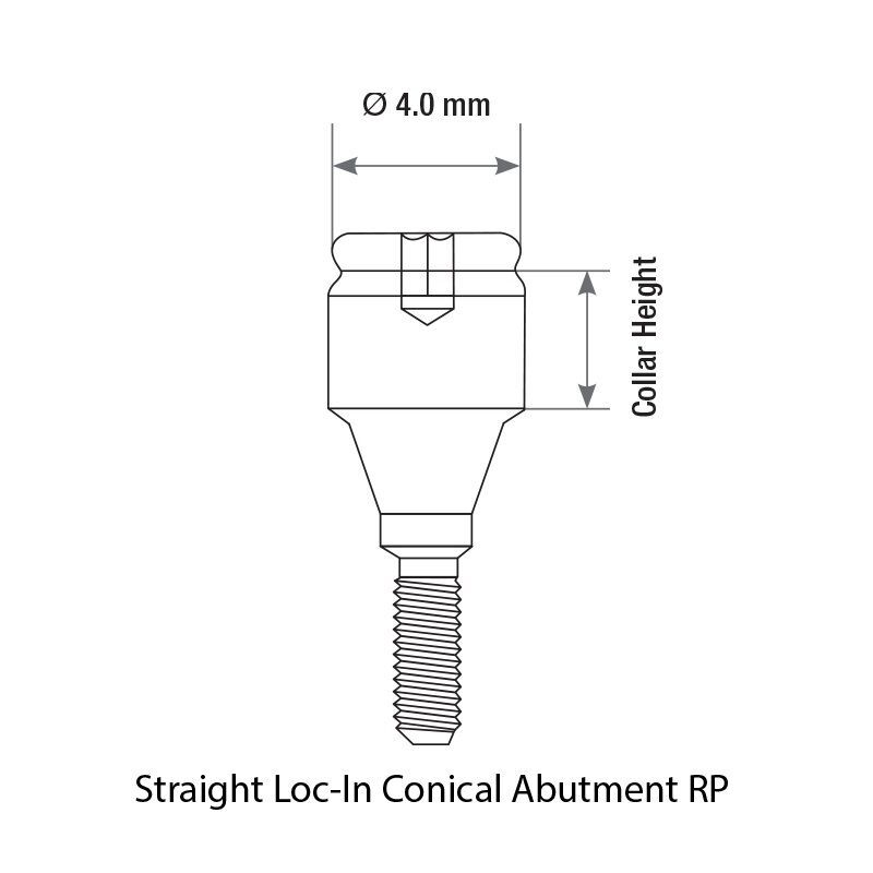 5x Prosthetic KIt Conical Straight Loc In Attachment RP Abutment 4 Caps Analog