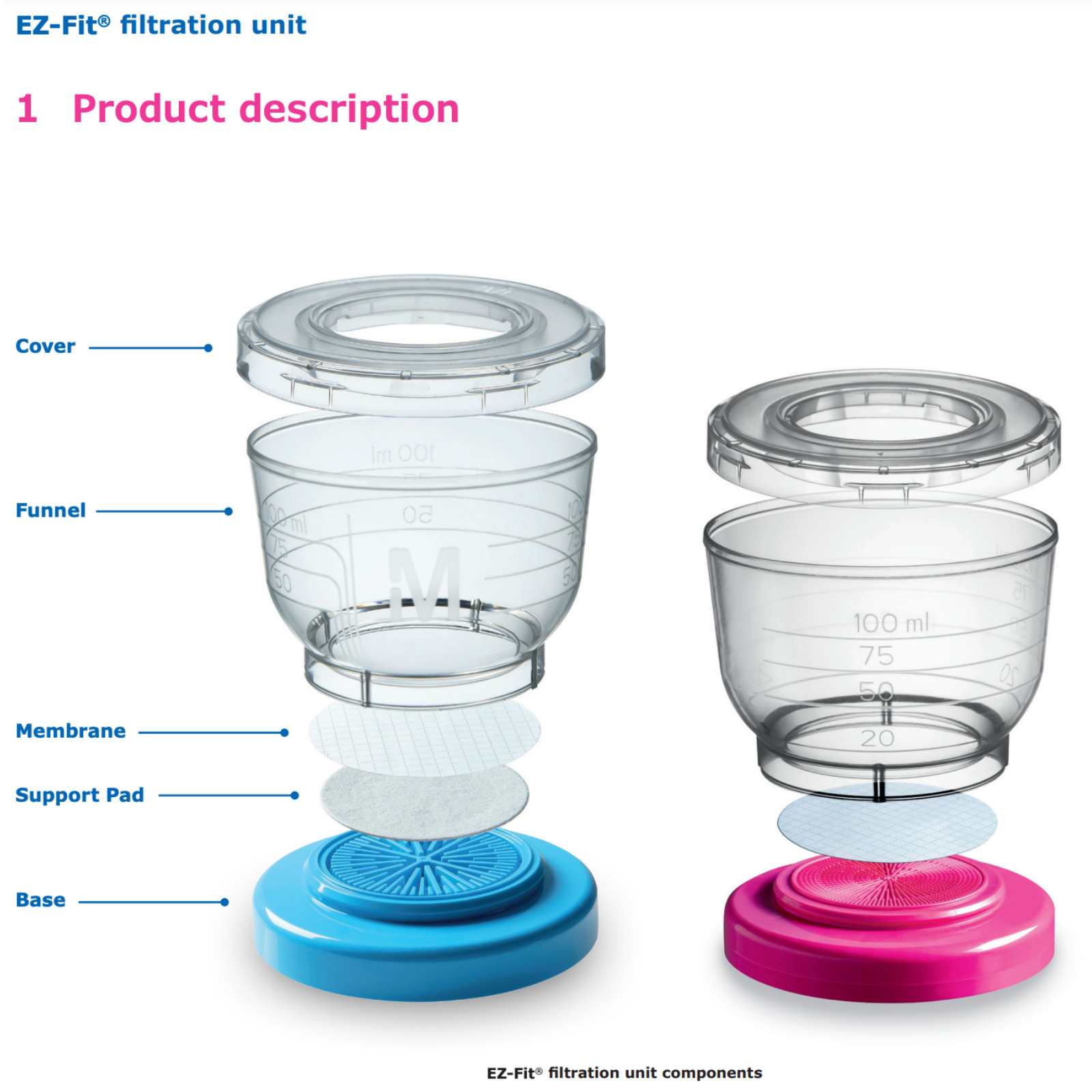 4-Pack EZ-Fit™ Filtration Units 0.45µm, 100mL Funnel – Bioburden Testing Kit