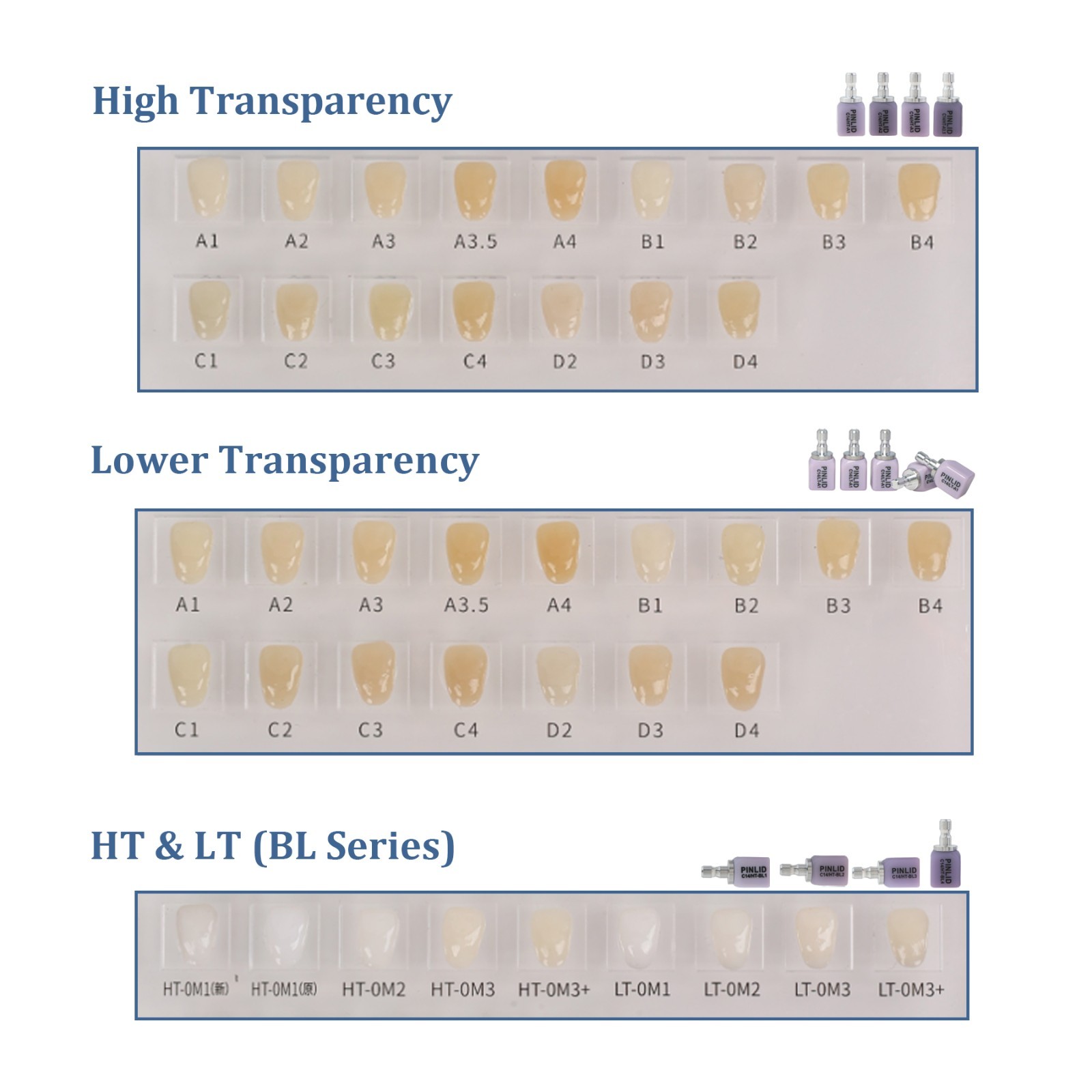 US Lithium Disilicate Ceramic Block E.max CAD/CAM CEREC Inlab Dental Restoration
