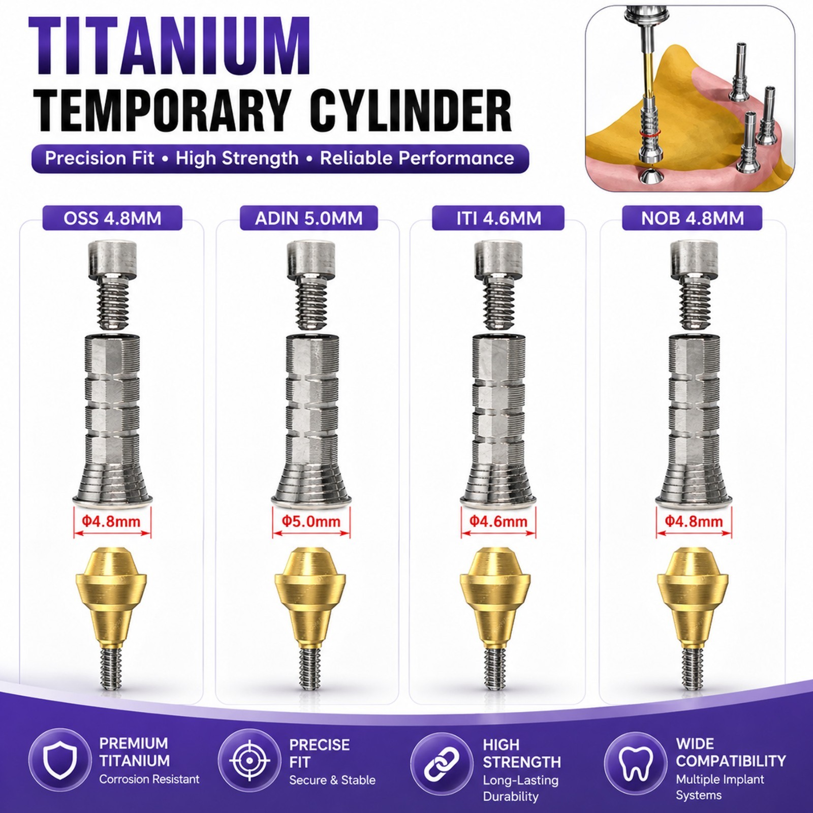Titanium Temporary Cylinder MU Sleeve Multi Unit Abutment Fits ITI/NOB/OSS/Adin