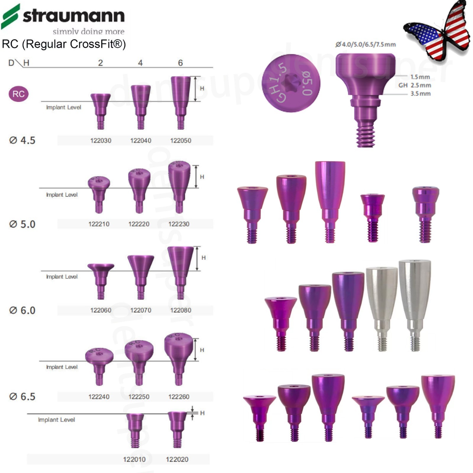 Dental Healing Abutment Cap/Closure Cover Screw Fit Straumann Cross Bone Level