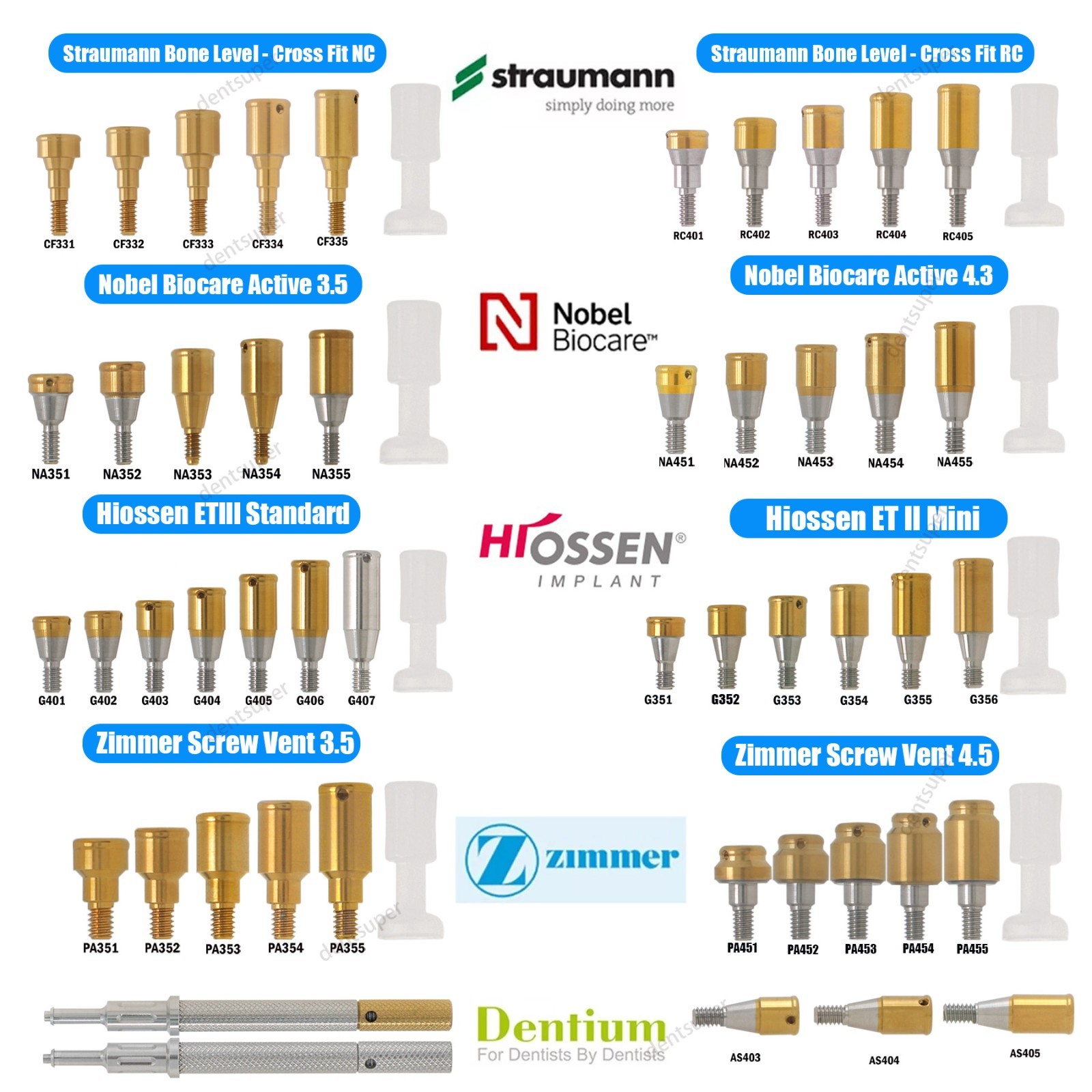 US Dental Locator Abutment Multiple Implant Hiosse/Nobel/Zimmer/BioHorizons/ITI