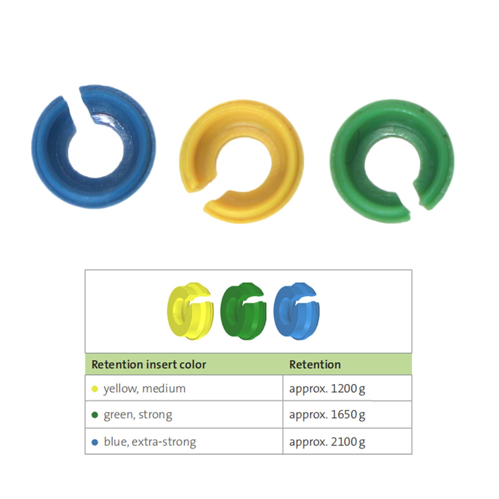 US Dental Locator Overdenture Male Caps Novaloc Retention Inserts Cap Core Tool