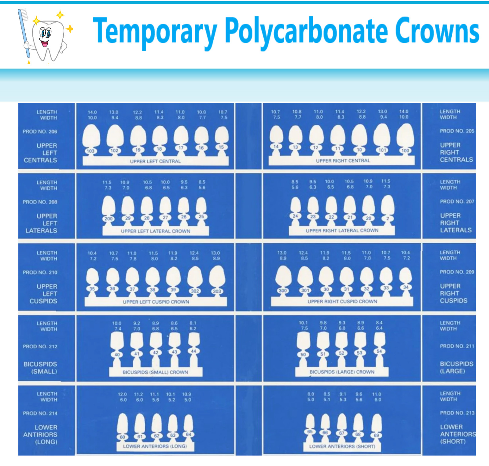 Dental Universal Polycarbonate Crowns, for anterior & bicuspid teeth, Clear 5/pk