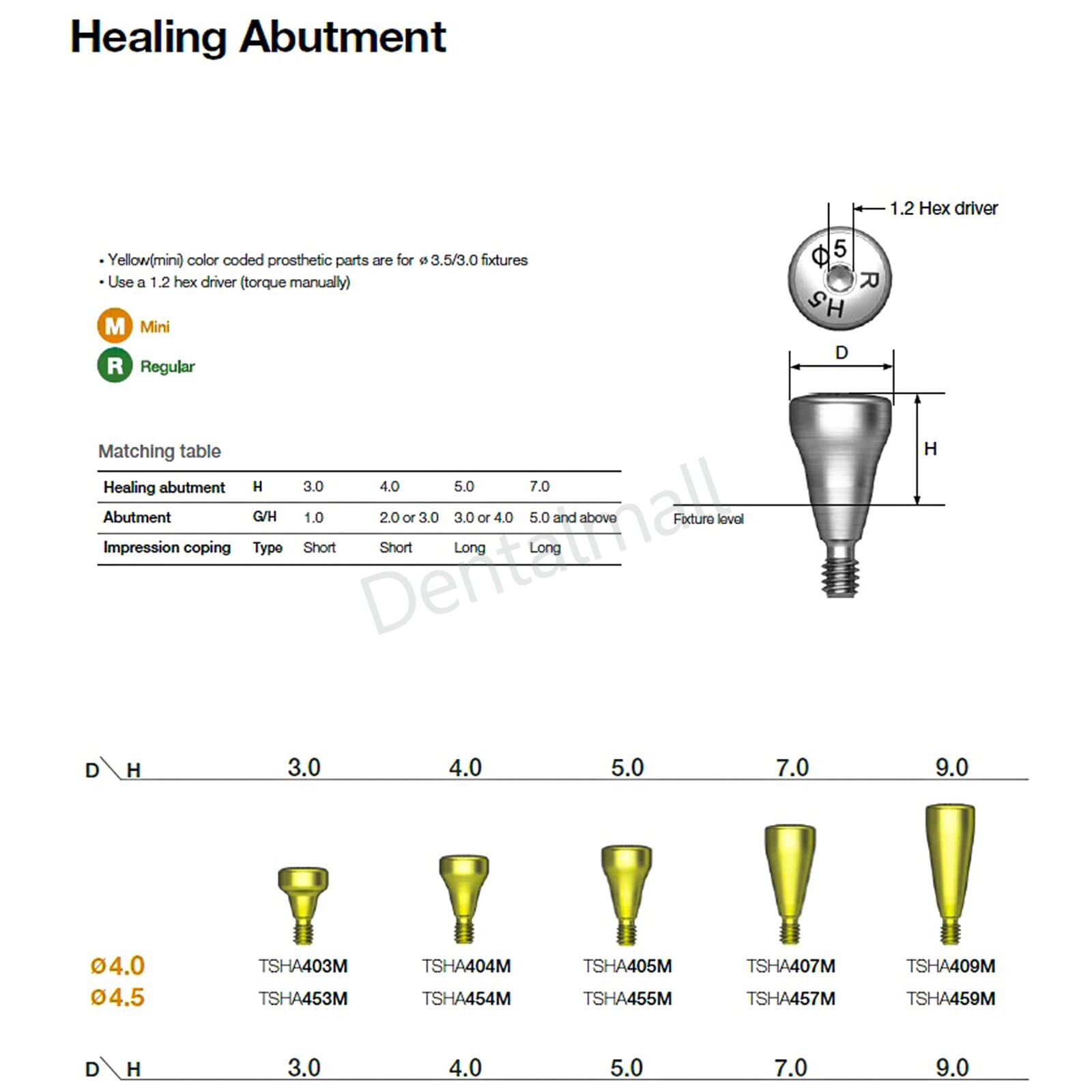 Dental Healing Abutment Cover Screw Mini Platform Fit for Osstem Hiossen