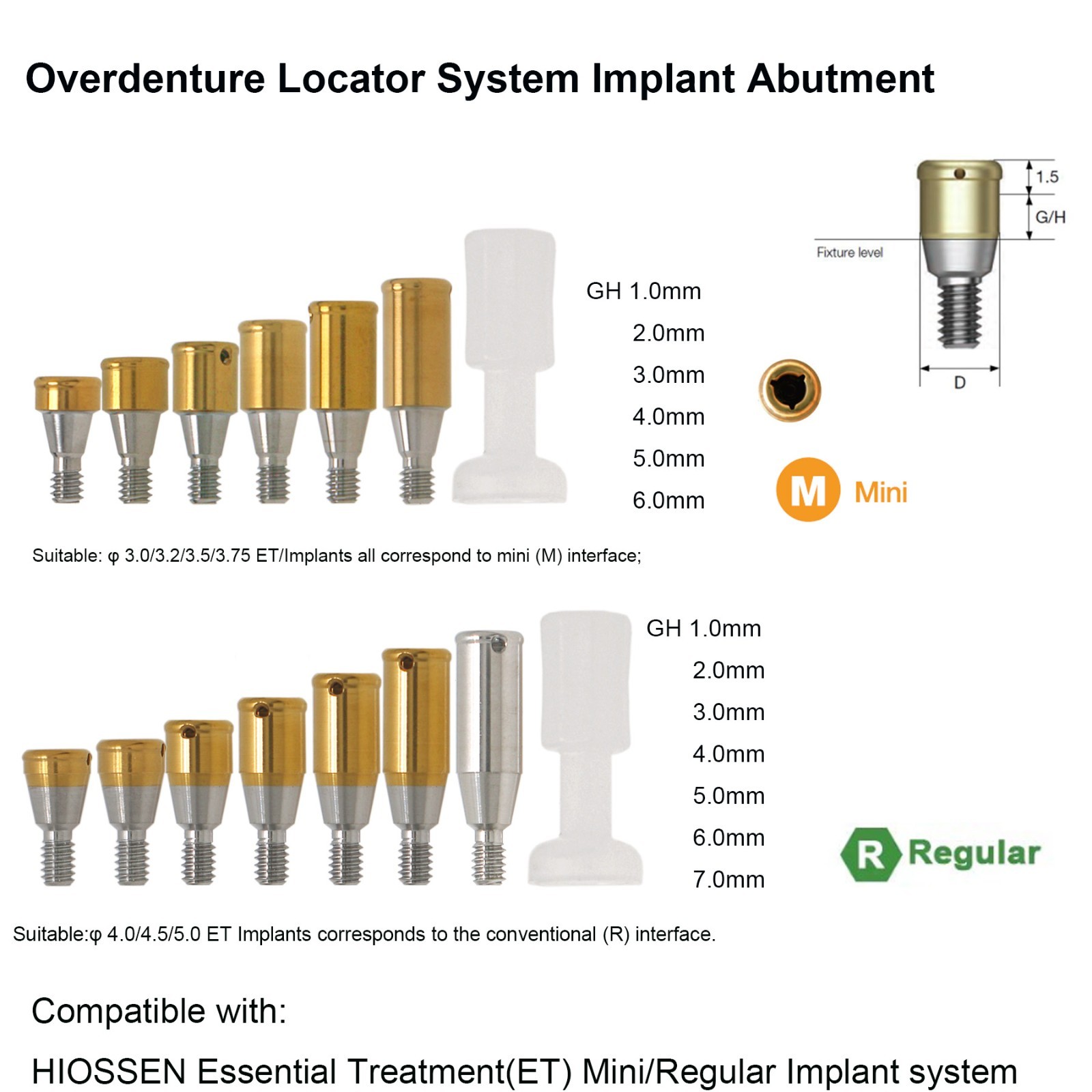US Dental Locator abutment Overdentrue Male Caps Inserts Fits ALL Implant System