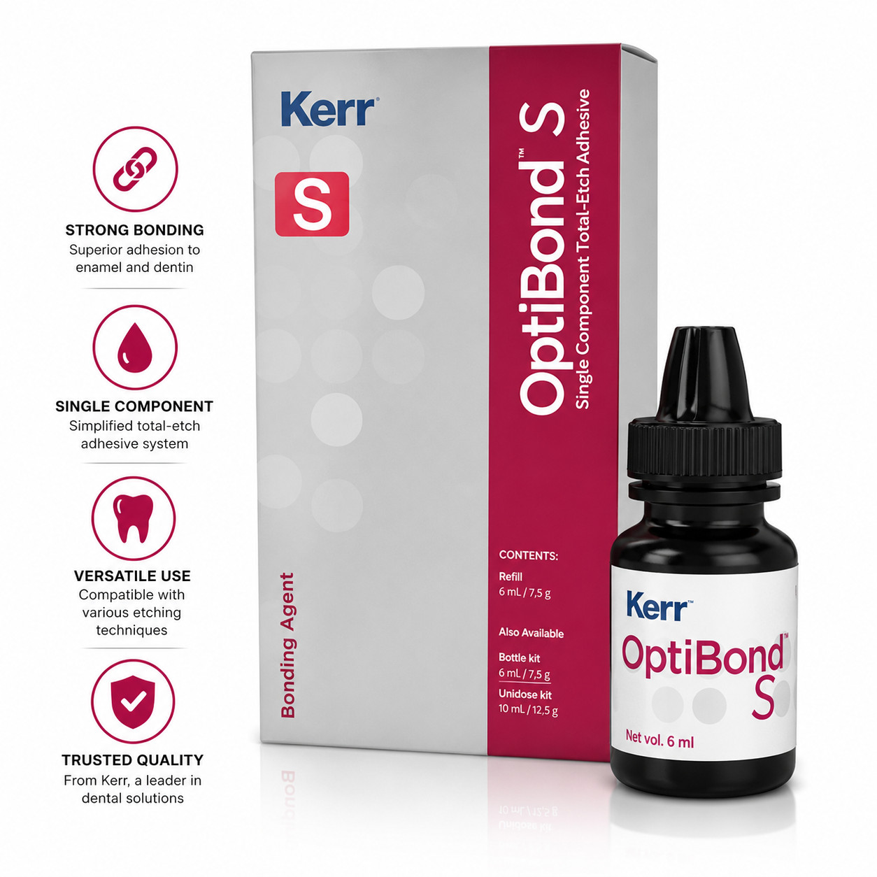 Kerr OptiBond S Total-Etch Dental Bonding Adhesive Refill Bottle 6m B 08-07-2026