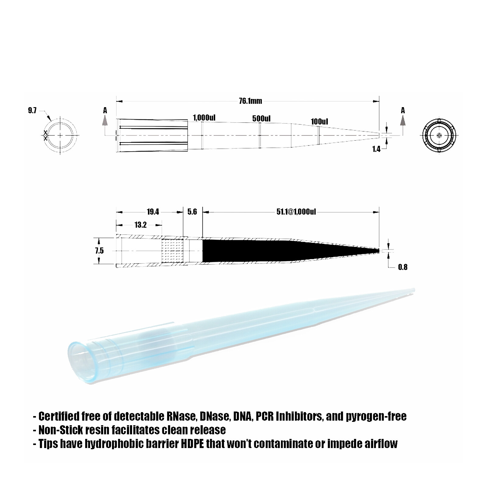 STERILE LOW RETENTION FILTER PIPETTE TIPS: 1000uL EXP 3/27