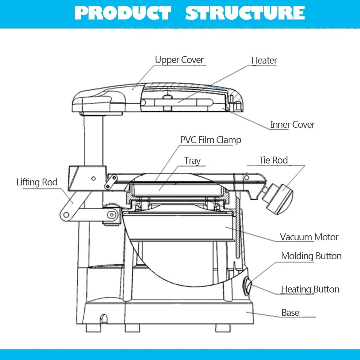 Dental Vacuum Forming Molding Machine Thermoforming Former/Hard Plastic Sheets