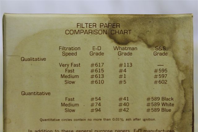 Vintage Eaton Dikeman Grade 615 Size 9cm Filter Paper in Box