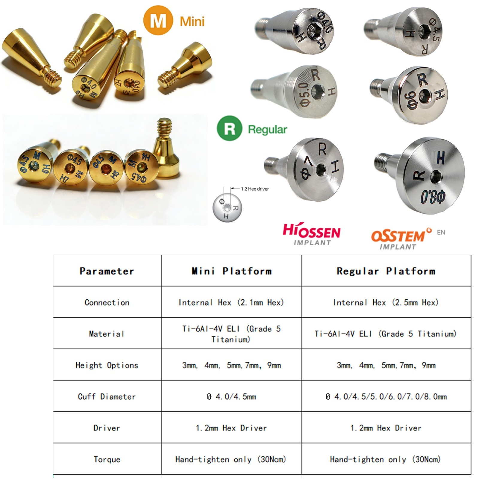 US 5Pcs Dental Osstem Hiossen Healing Abutment Cover Screw Mini Regular Platform
