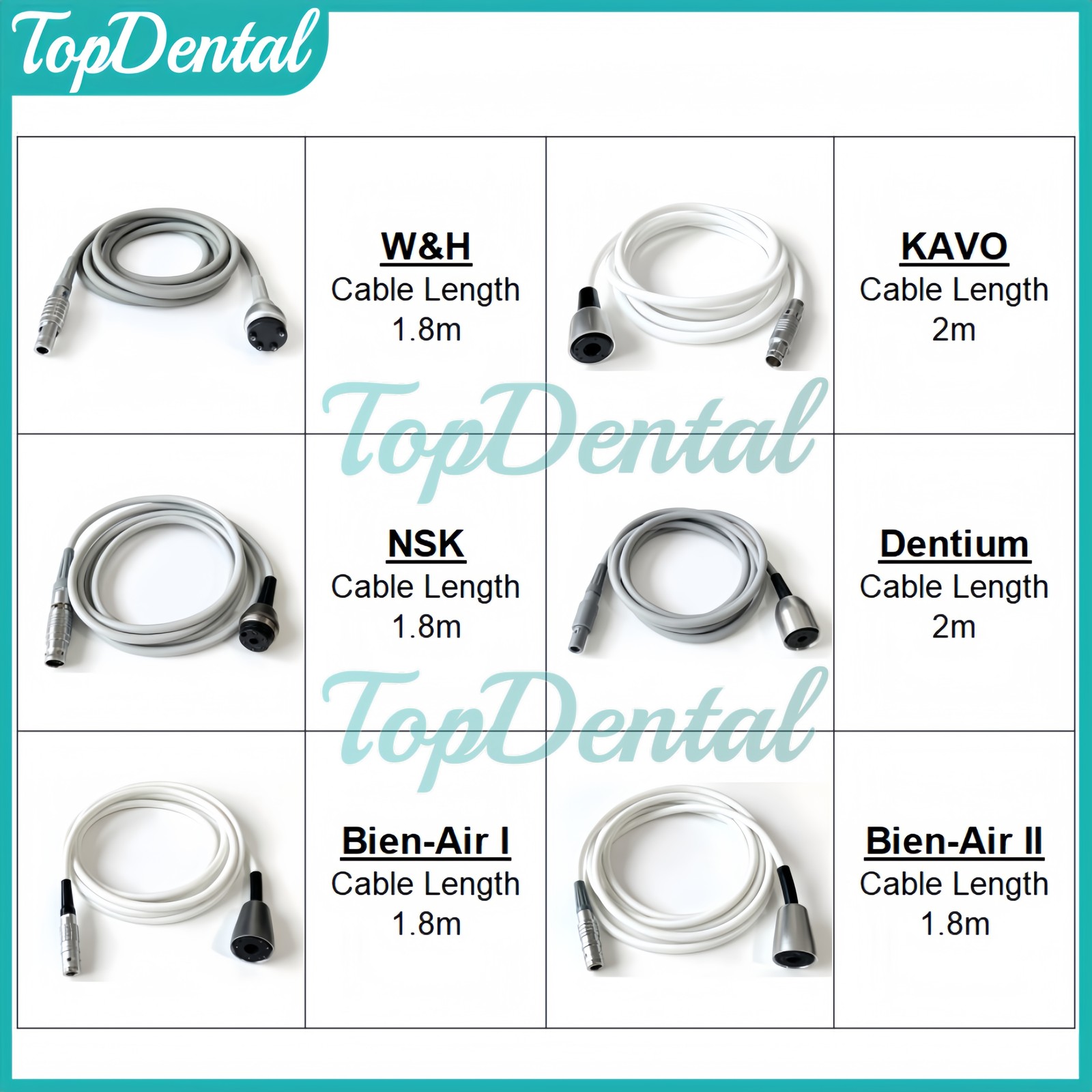 Dental Implan-t Machine Motor Line Surgi-c Pro Cable Wire Fits KAVO/NSK/W&H