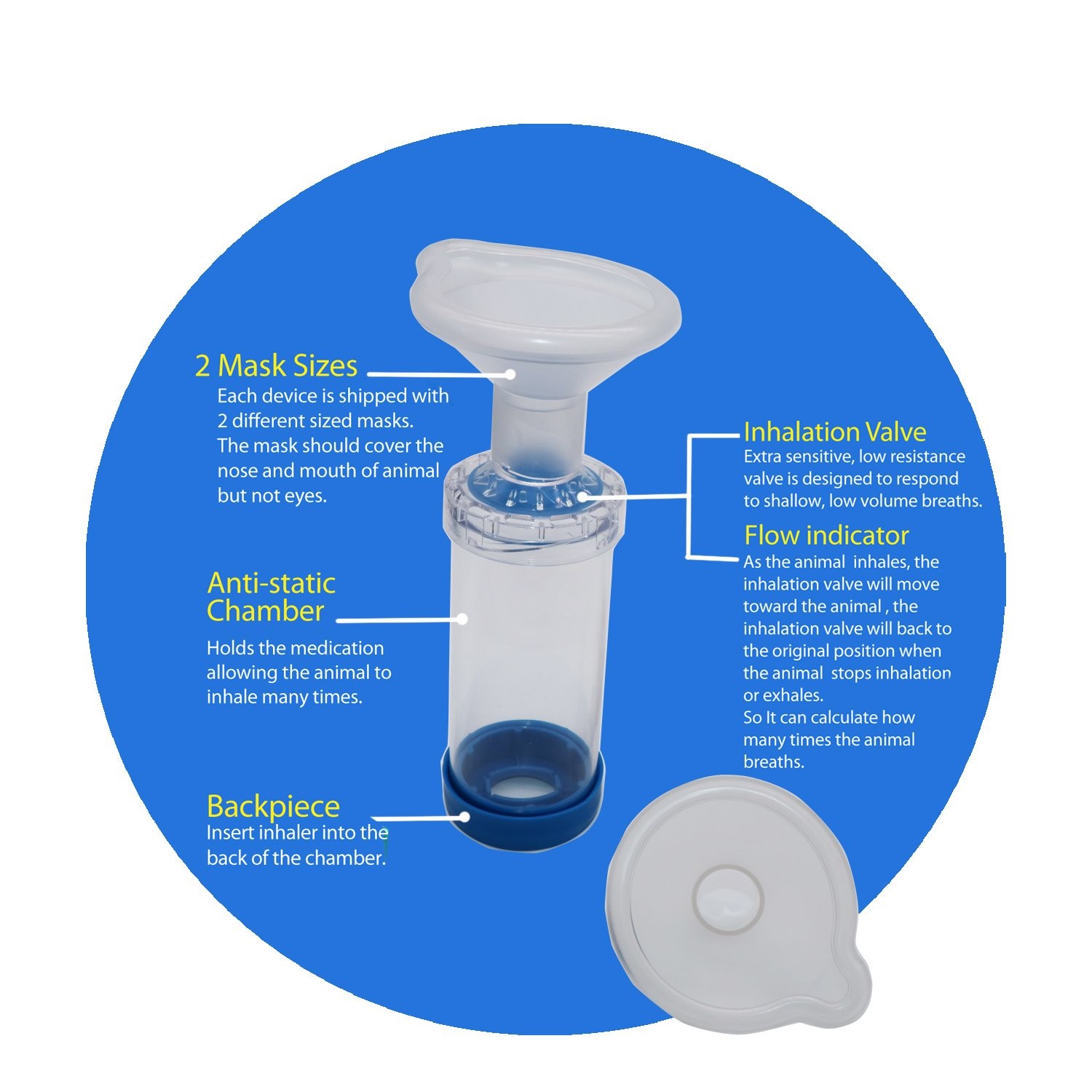 Free-Space Cat/Dog Inhaler Spacer,Feline/Cannie Aerosol Chamber two mask
