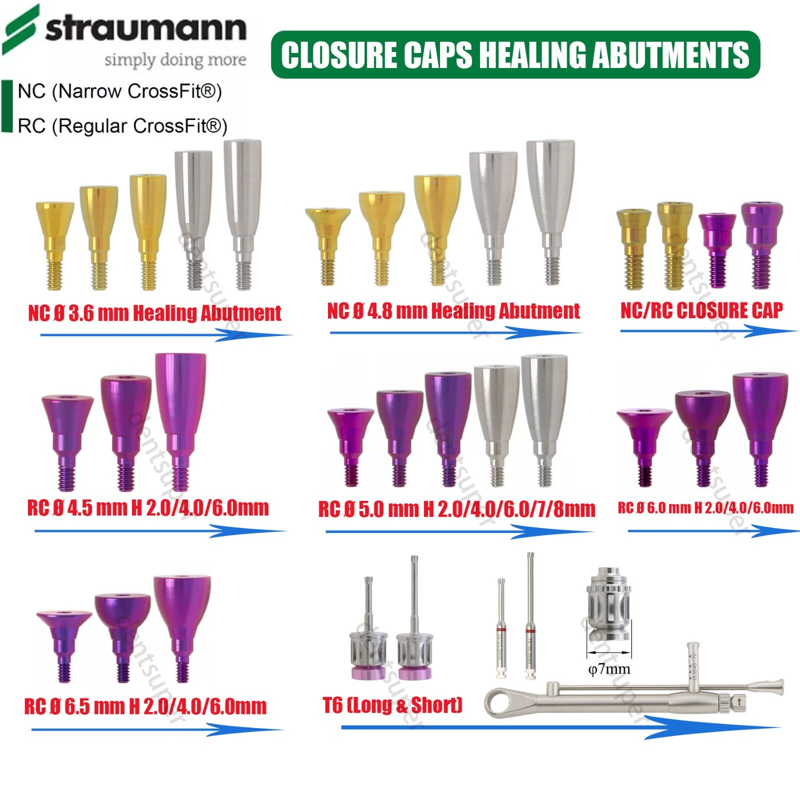 USA Stock! Straumann Healing Abutments & Caps NC/RC Cover Screws Ø3.6-6.5mm BLT