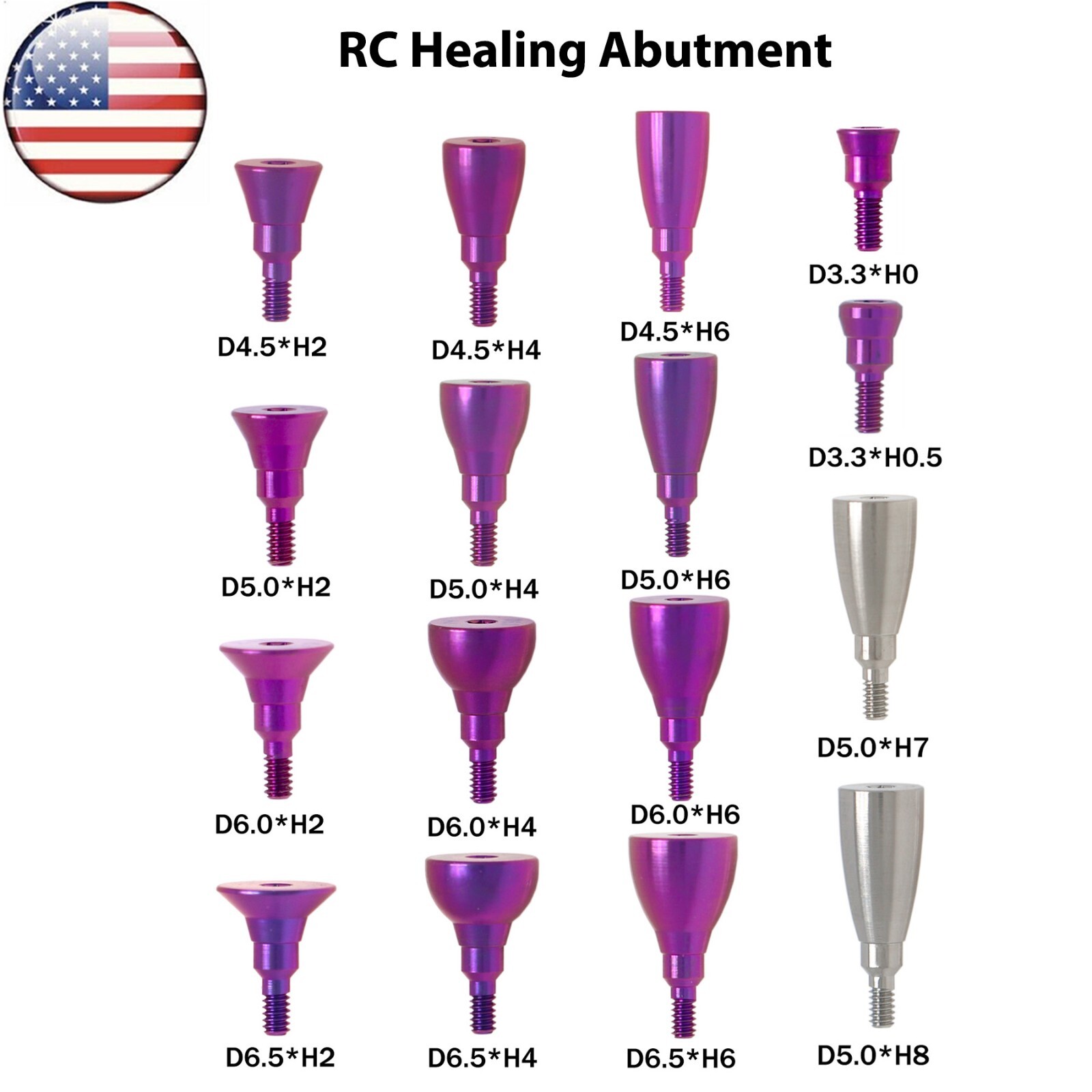US Dental Healing Abutment NC/RC Healing Closure Caps Fit Straumann ITI BL/BLT