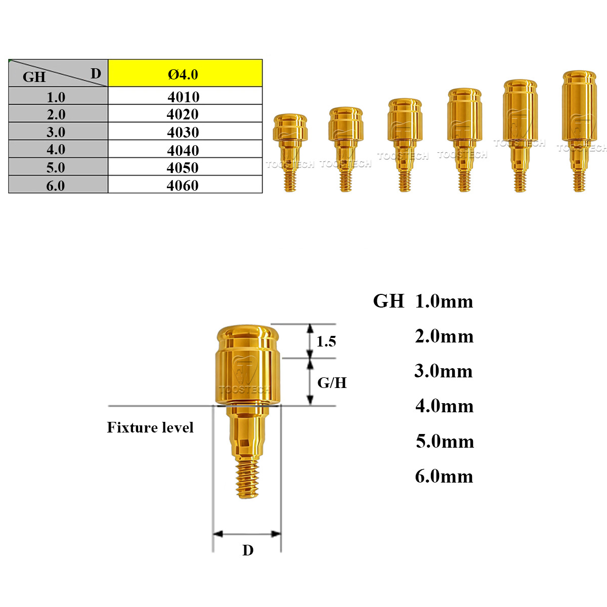 Dental Locator Abutment Male Cap kit fits to Biomet 3i (Certain)-4.0 GH1-6mm