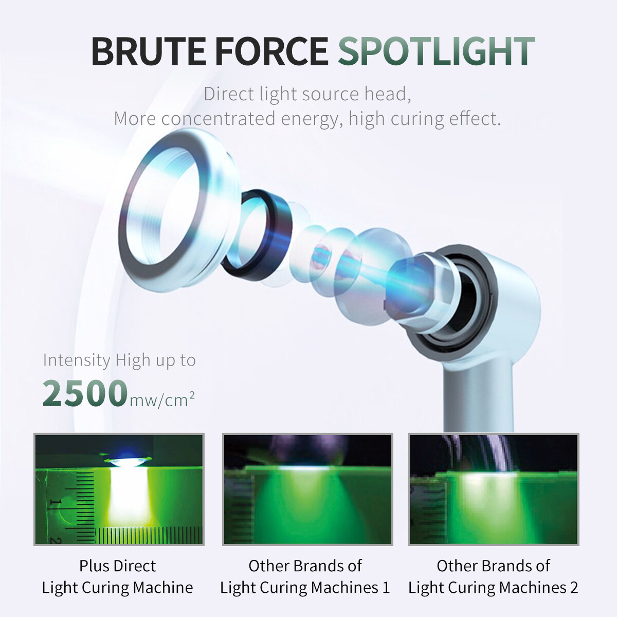 Dental Wireless LED Curing Lamp Light High Power Resin Cure Lamp