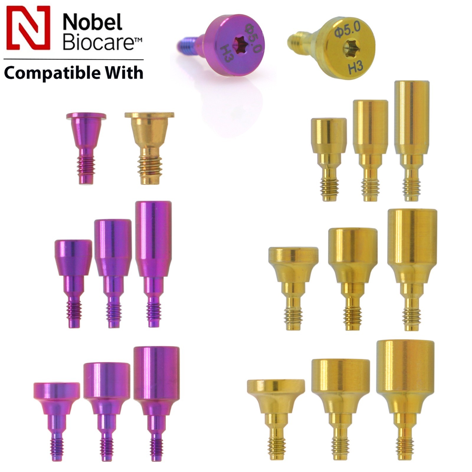 US Dental Locator/Healing Cap Abutment NP/RP Fits Nobel Biocare Active Platform