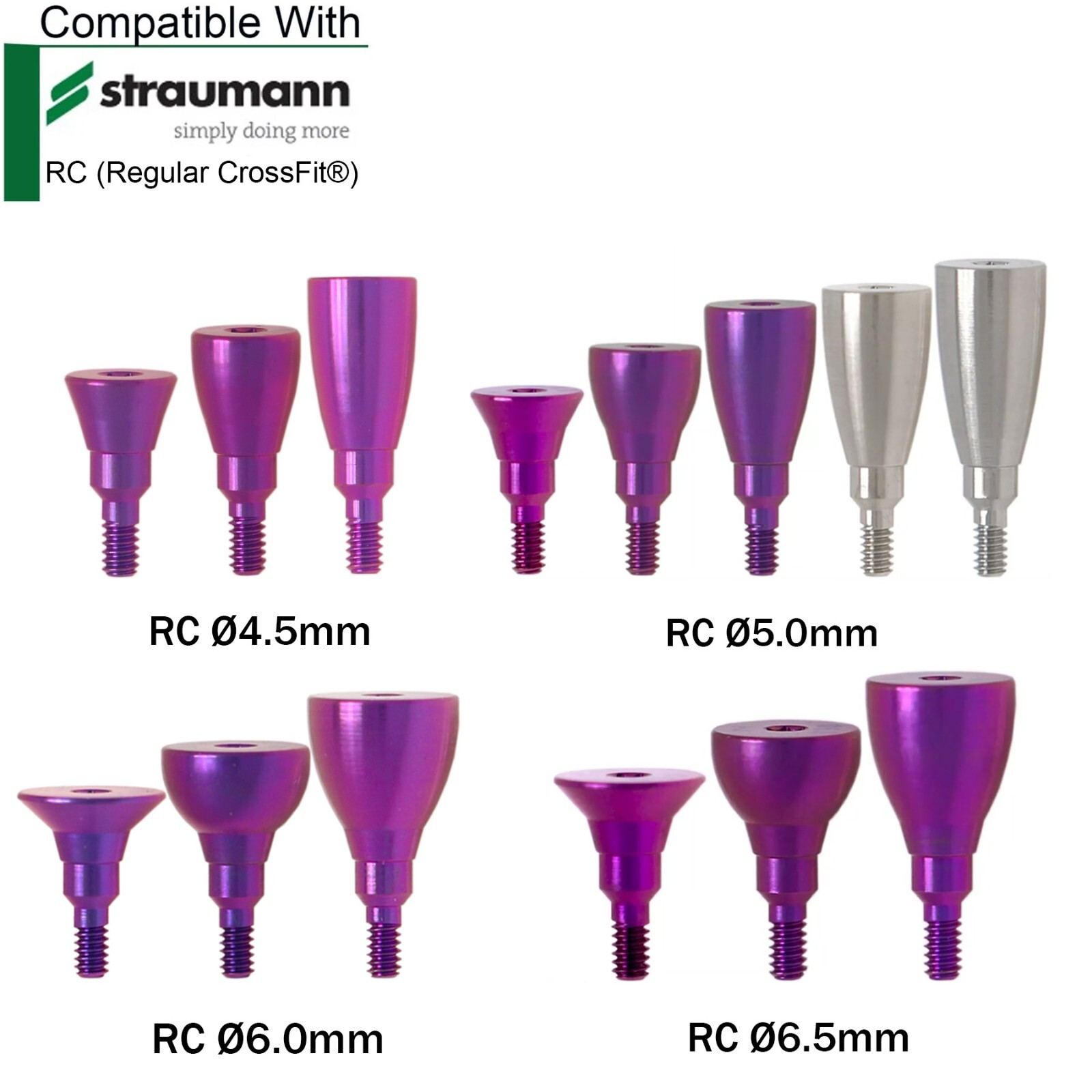 Dental Healing Abutment Closure Caps NC/RC Compatible with Straumann ITI BL/BLT