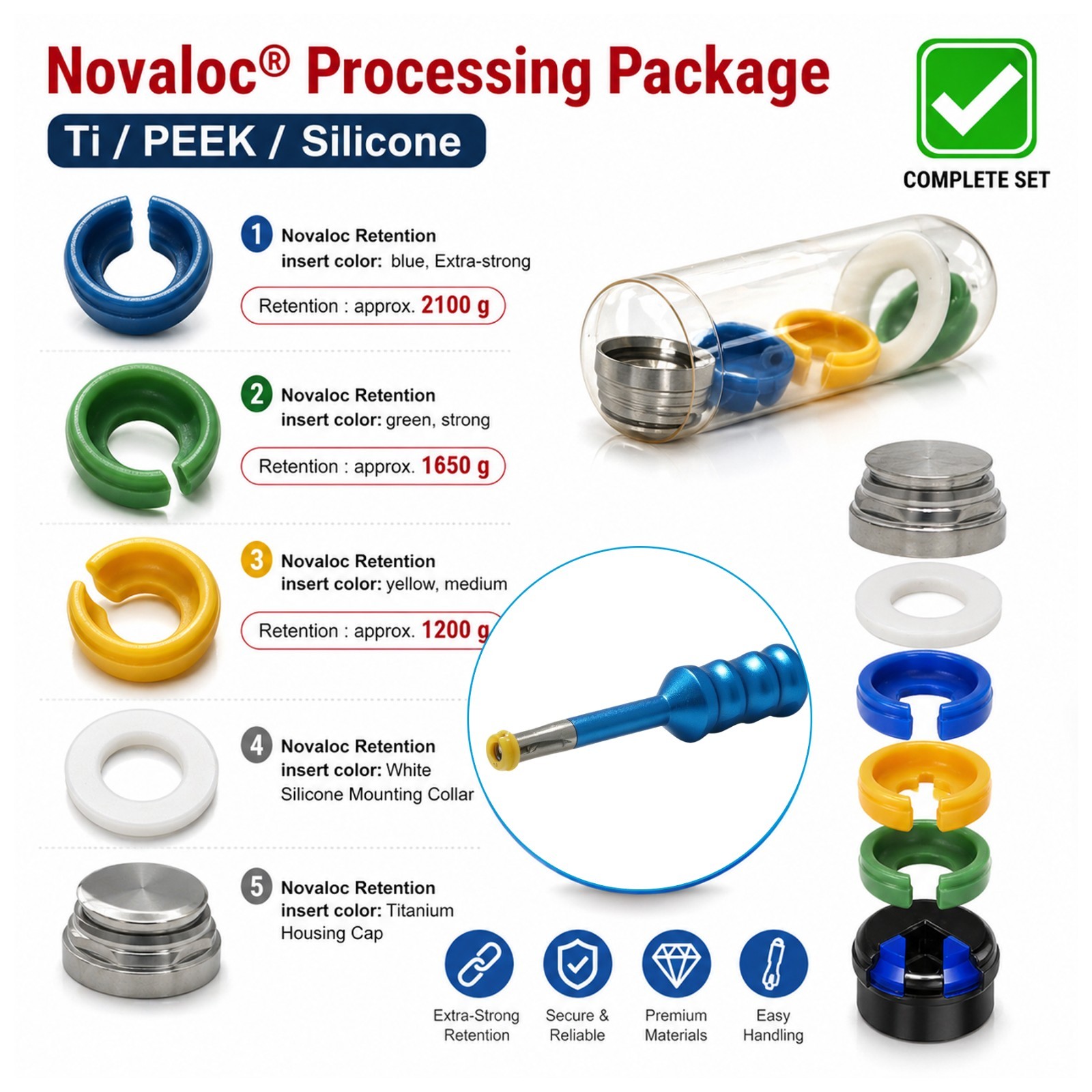 US Novaloc & Locator Overdenture Retention Inserts Kit Retention Inserts Caps