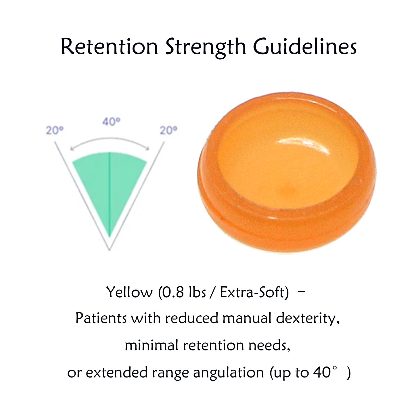Universal Dental Overdenture Retention Male Caps Insert for Zest Locator System