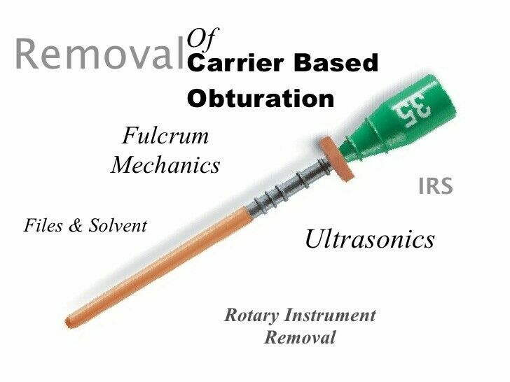 Original Sybron KERR Soft-Core Obturator Size #35 (Green) 6 pcs per Pack FRESHH