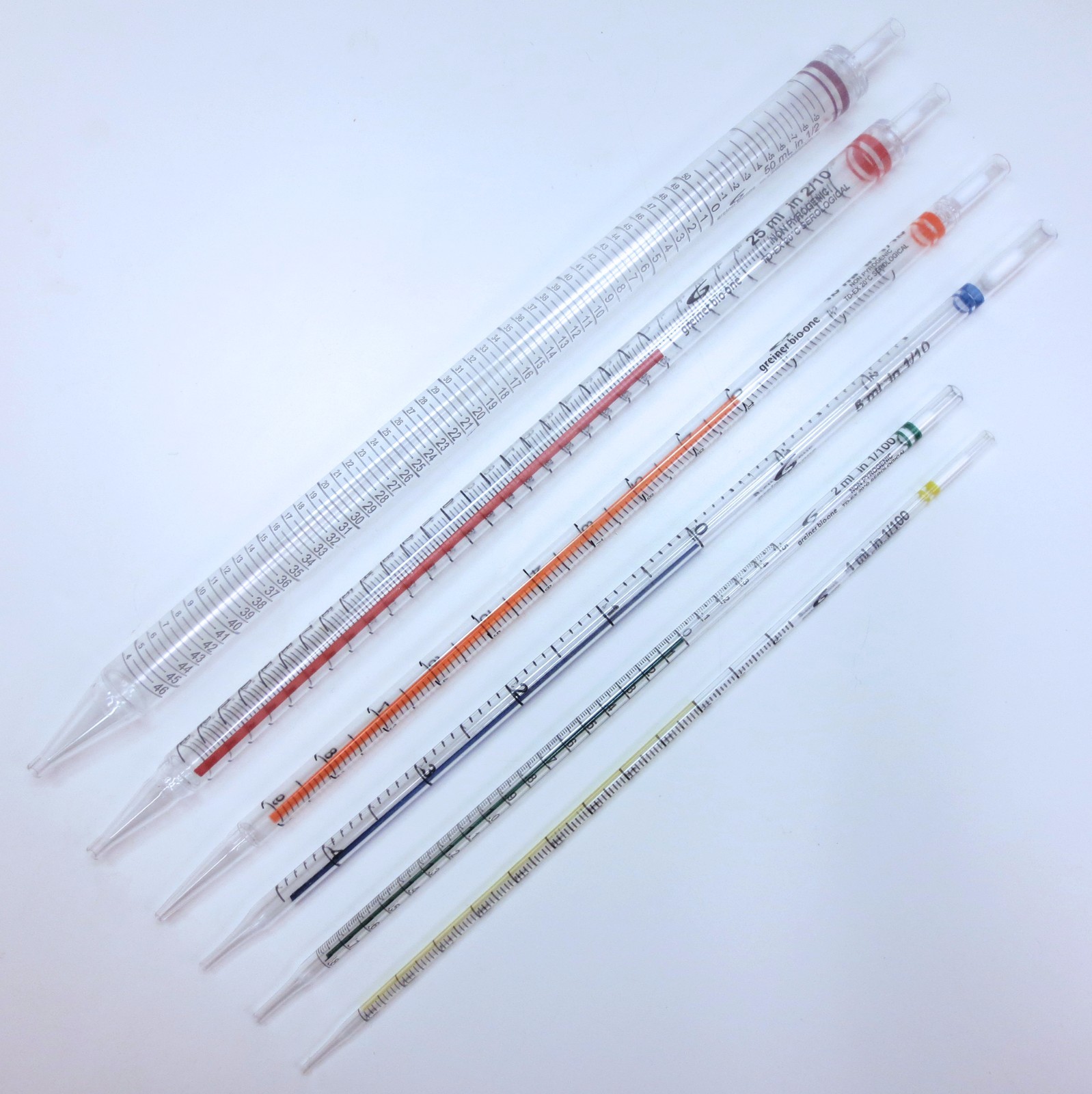 *Sterile* Greiner 10ml Serological Pipet Individual Wrapped 607180 200/CS