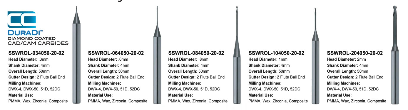 SS White DuraDI Diamond Coated 2.0mm Roland Milling Bur NEW SSWROL-204050-20-02