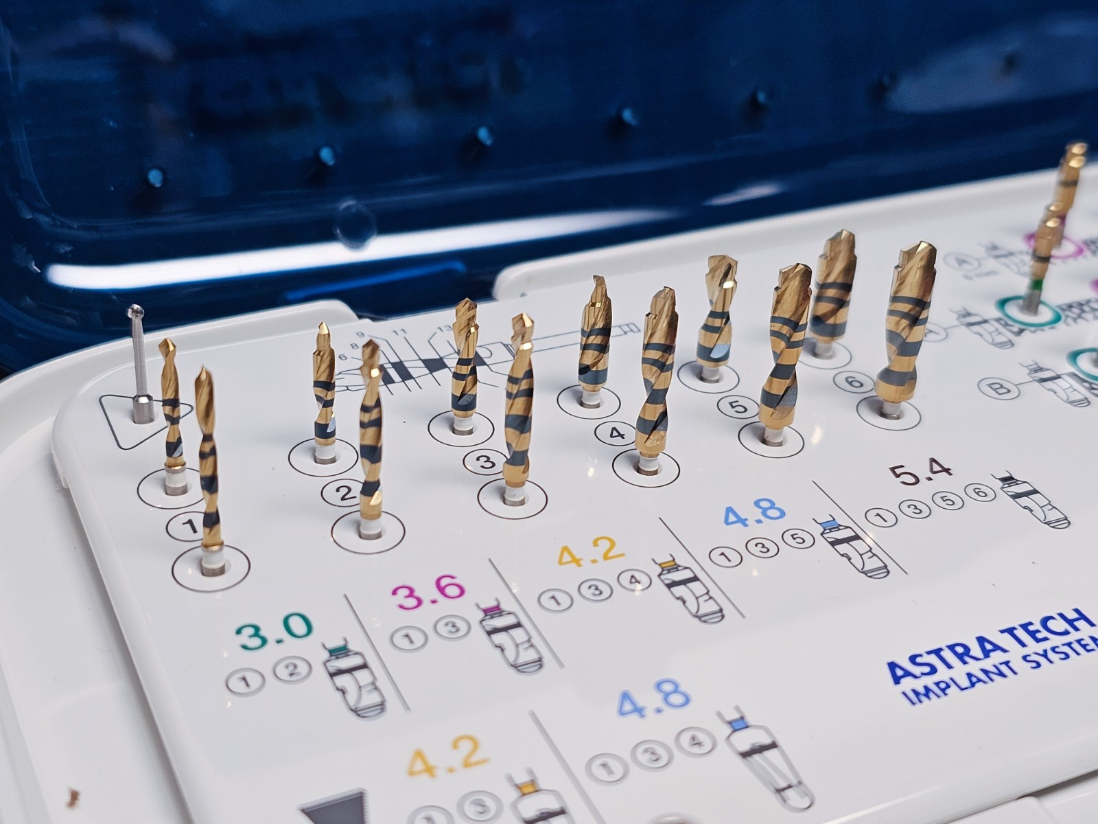 ASTRA TECH / Dentsply System Kit, Looks Like Not Used, Check All Pictures