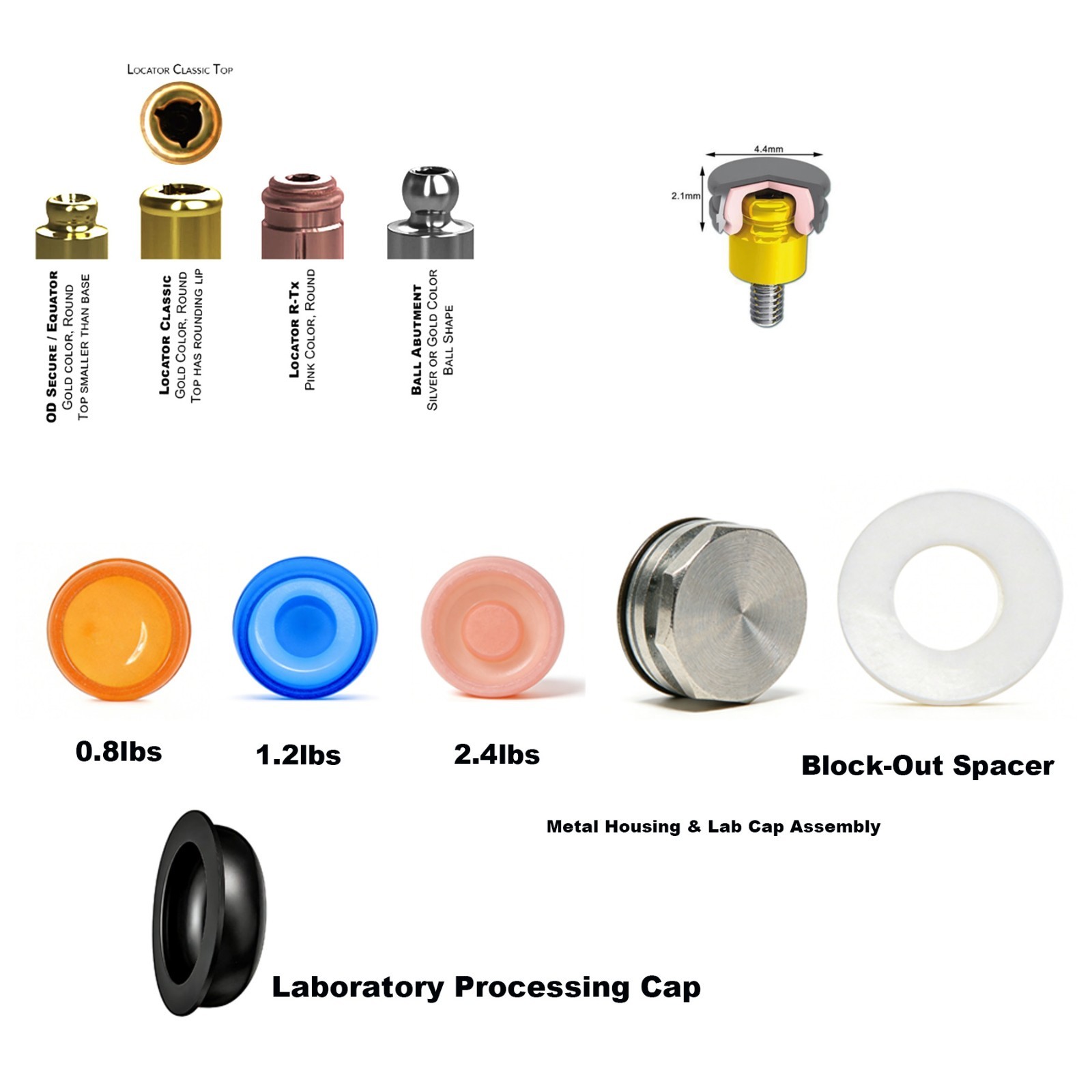 Hiossen ET titanium Locator Abutment Interna Hex Morse Taper Implant Overdenture