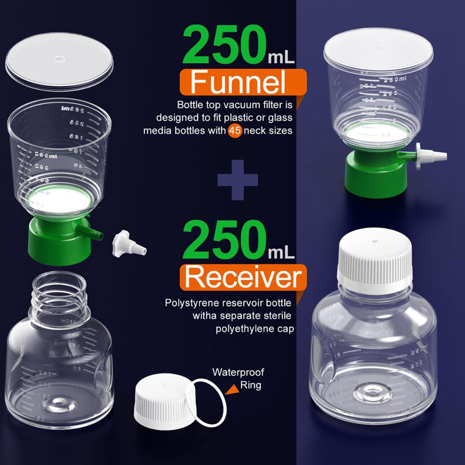 12PCS 250ml Sterile Vacuum Filter Bottle Units PES Membrane 0.22μm Disposable US