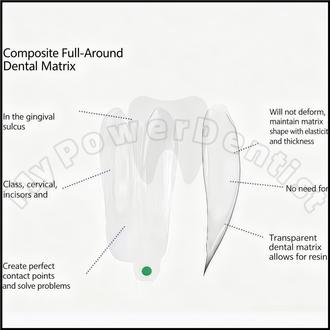 Dental Clear Matrix Diastema Matrices Wedge Similar with BioClear Matrice 150Pcs