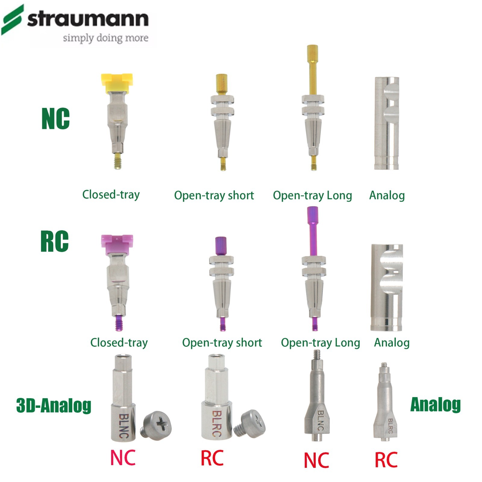 Fit Straumann ITI Healing & Locator Abutment Impression Transfer Analog Scanbody