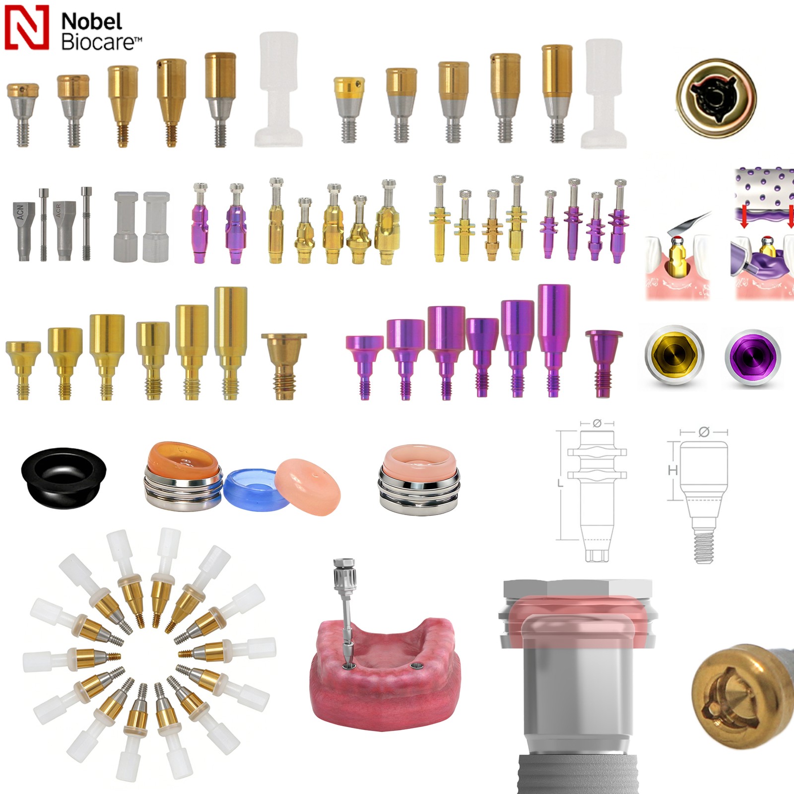 US Nobel Biocare Active NP/RP Hex Locator/Healing Abutment/ Impression Transfer