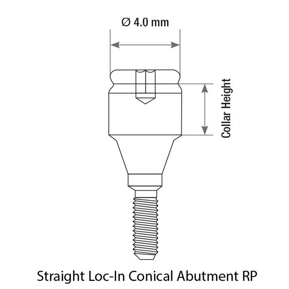 1x Kit Straight Loc In Attachment Conical RP Standard Silicone Metal Cap Ring