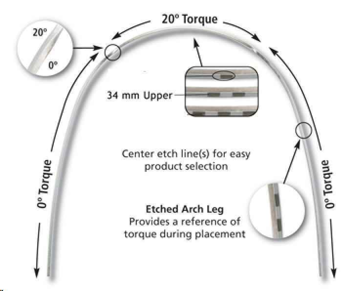 Dental Orthodontic Anterior Torqued Niti Arch Wires 17×25 Upper – ship from US