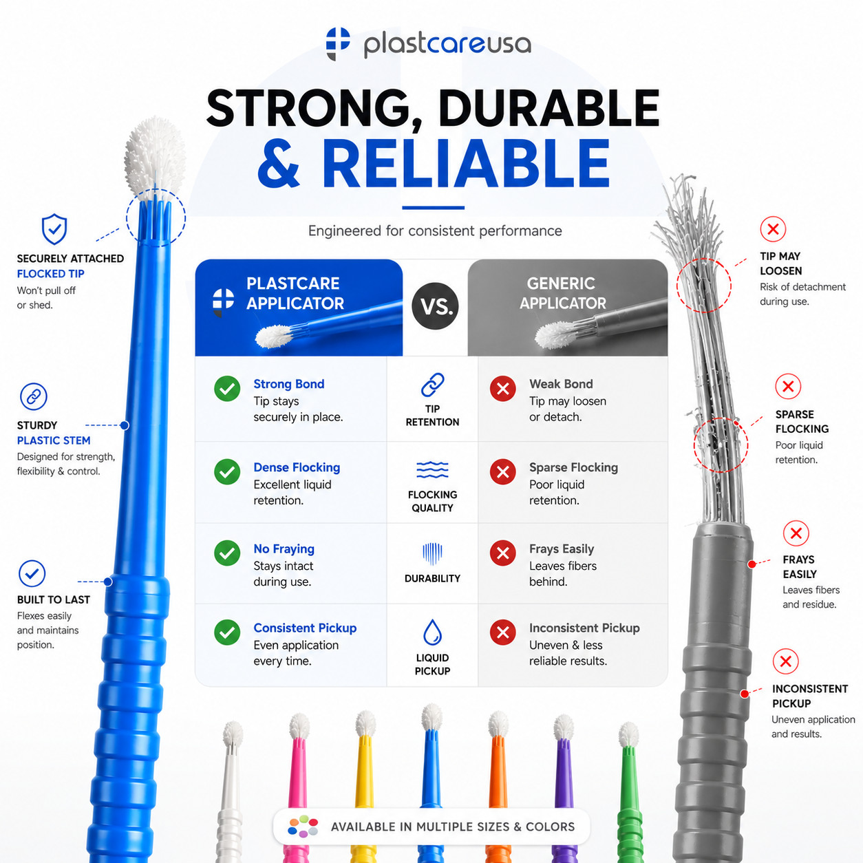Micro Applicator Brushes 400 Regular 3.0mm Dental Bendable Disposable Blue
