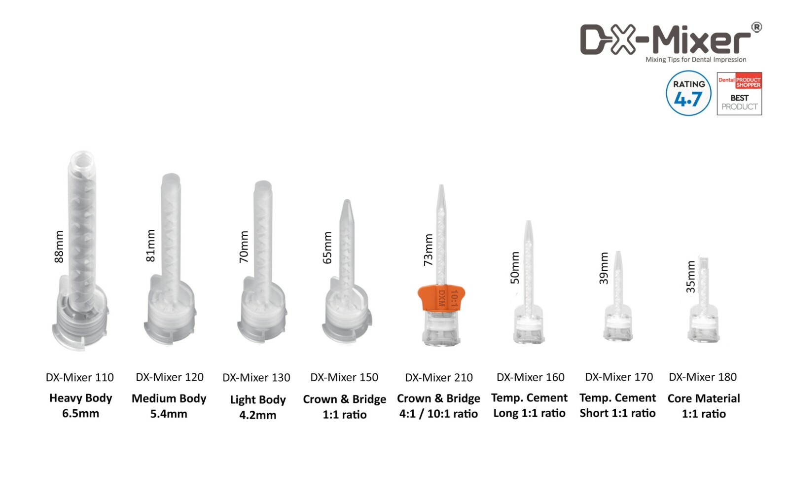 240 pcs Impression Dental HP Mixing Tips 4.2mm Light Body VPS/PVS – DX-Mixer®