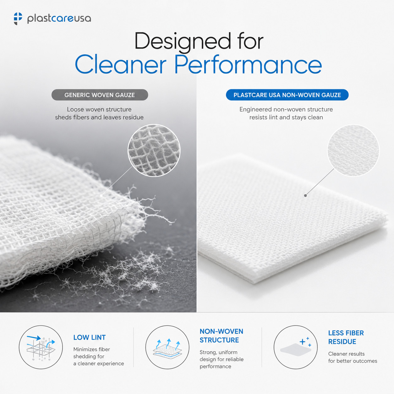 10000 2×2 Non Woven Sponges 4-Ply, Non-Sterile Cotton Dental Gauze (2 Case)