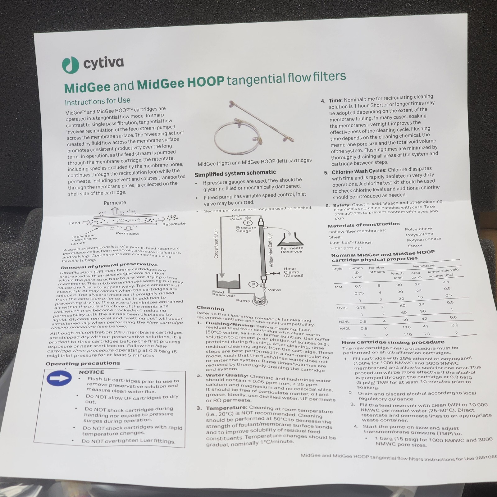 CYTIVA 42cm^2 Length MidGee Hoop TFF UltraFiltration Cartridge UFP-100-C-H24LA