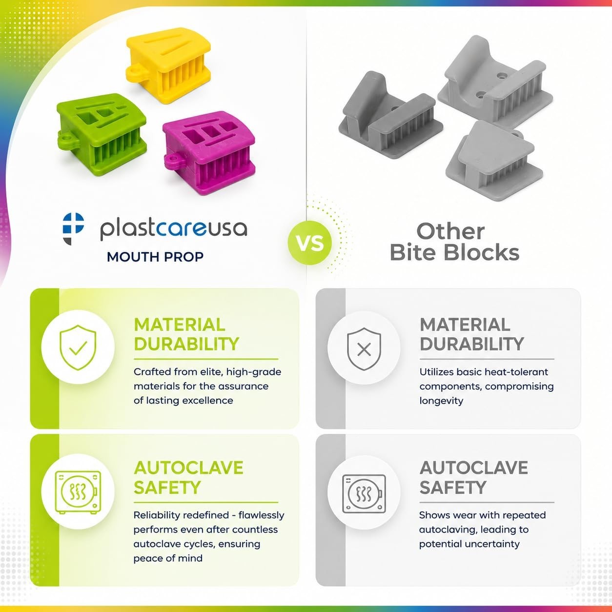 Autoclavable Dental Bite Blocks – Silicone Mouth Props for All Ages – Pack of 6