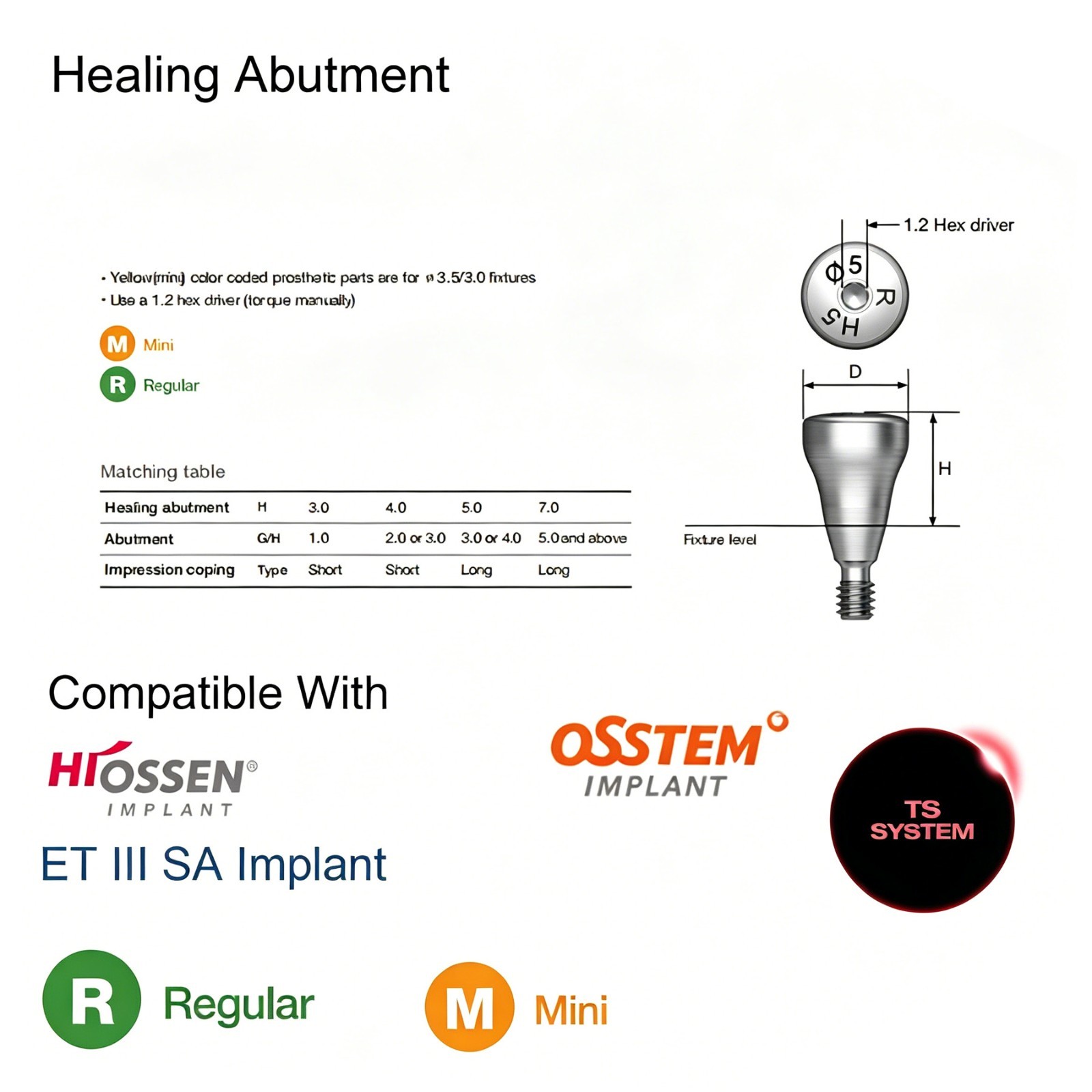 US Compatible Multi Implant system Healing Abutment Titanium Dental Gingival Cap