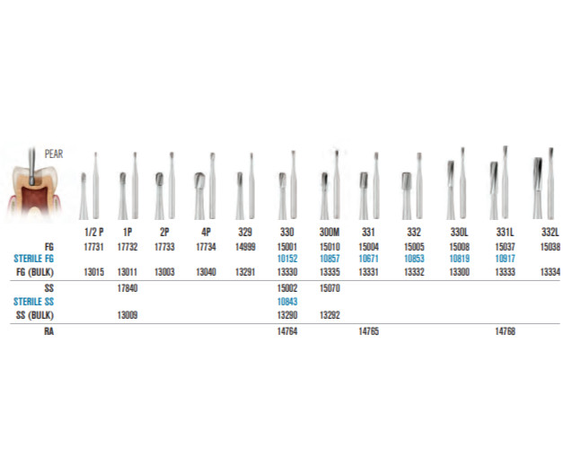 SS White Operatory Carbide Burs FG-330 Pear Shape clinic pack 13330 100/Pack