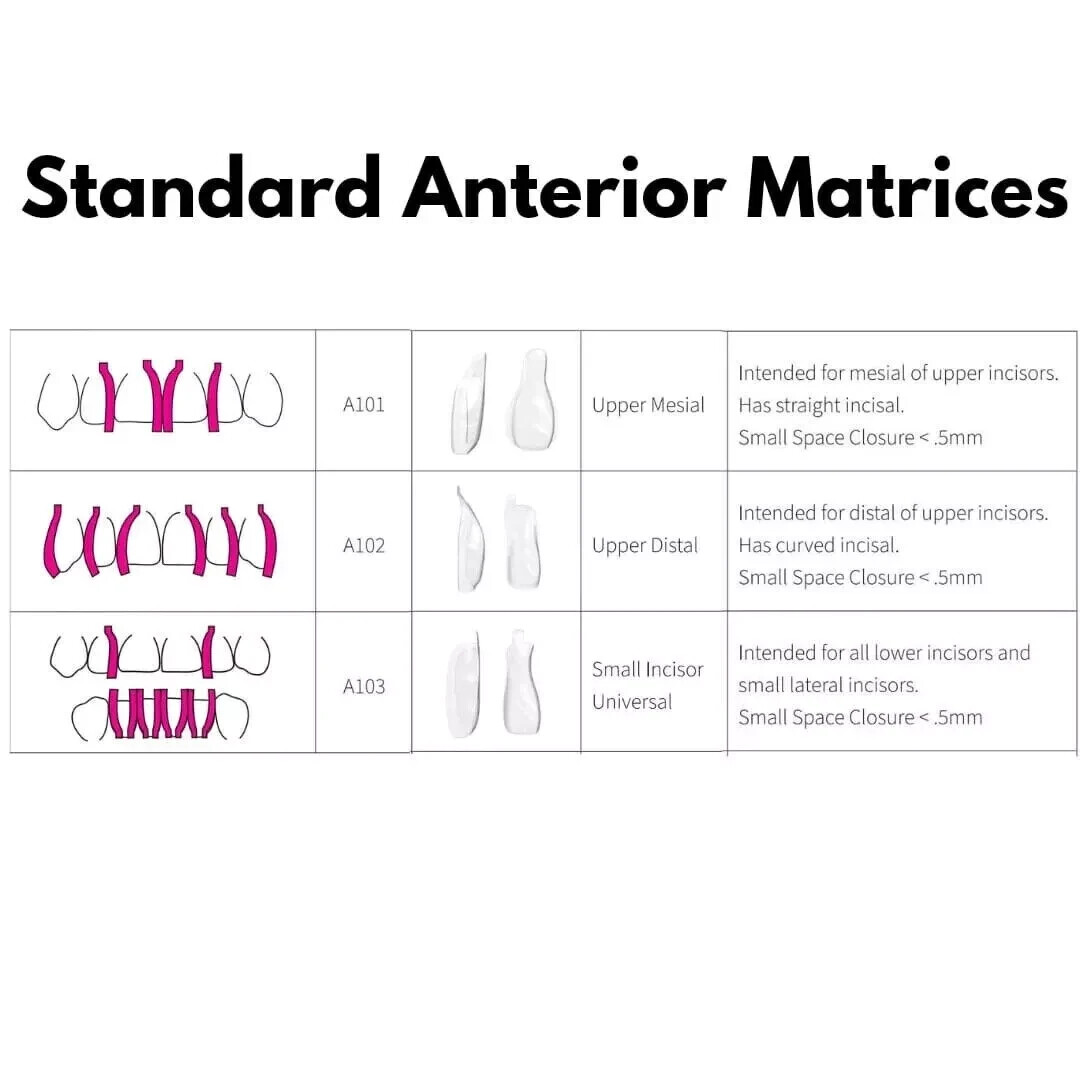BioClear Anterior Kit Modern Matrix System for Esthetic Restorations Fresh Stock