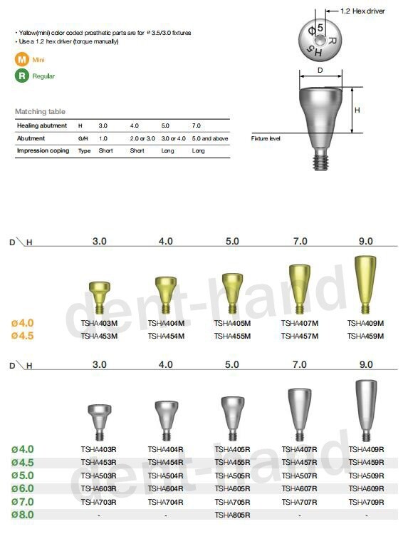 Dental Caps Healing Abutment Regular Ø8.0 Dia Platform fits Hiossen Oss