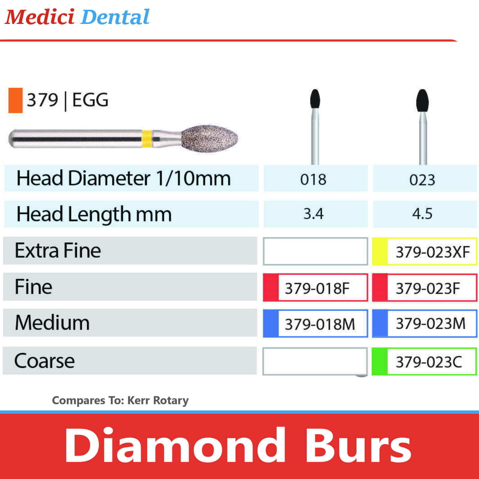 Diamond Burs Football FG Bur, NTI Diamonds 379-018F, 379-018M Coarse, Fine, 5/Pk