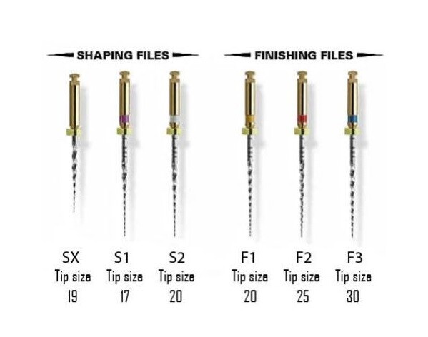 Dentsply Rotary ProTaper Universal Engine NiTi Files 25 mm SX-F3 Endodontic